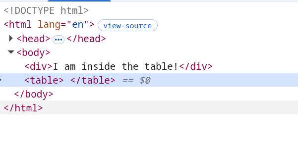 div tag magically popping out of the table tag